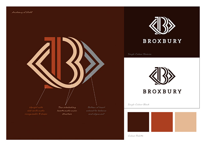 Broxbury luxury matchmaking brand variations