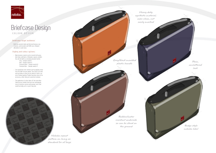 Noboba concept design 4