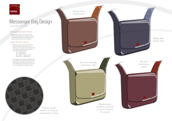 Noboba concept design 6